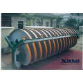 China Fabricantes Profissionais Mineração Spiral Chute Separator (5LL) Grupo Introdução